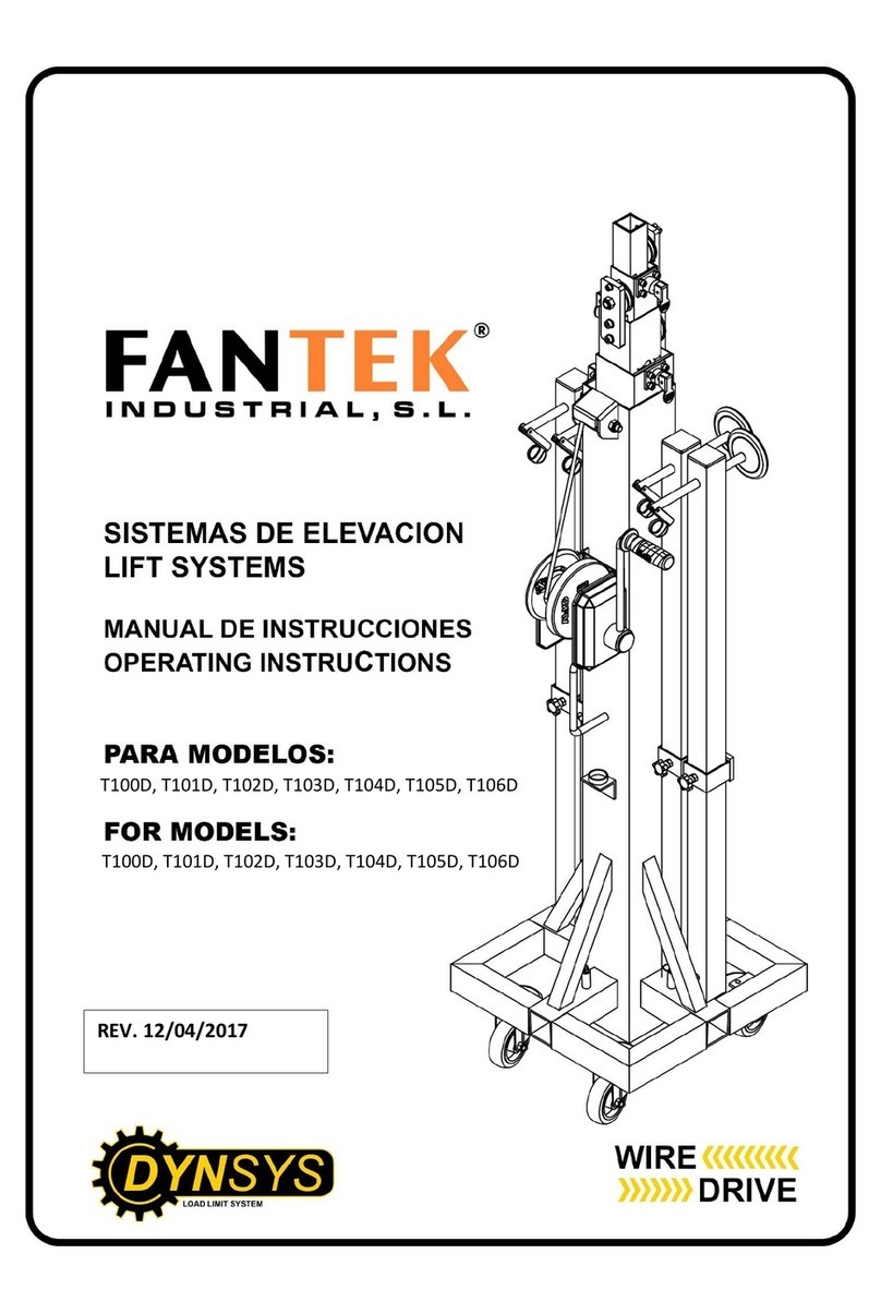 Fantek T101D User manual
