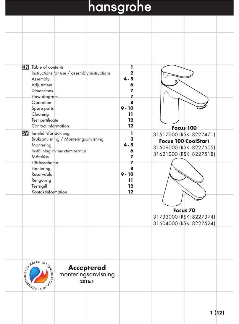 Hans Grohe Focus 100 CoolStart User manual
