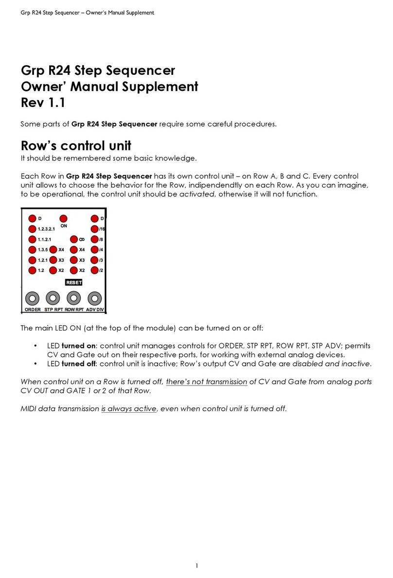 GRP Synthesizer R24 Configuration guide
