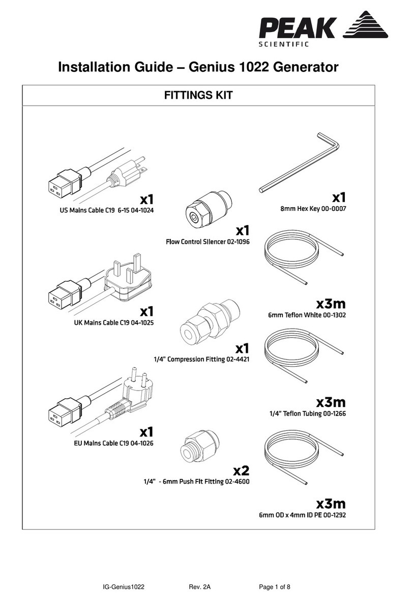 Peak Genius 1022 User manual