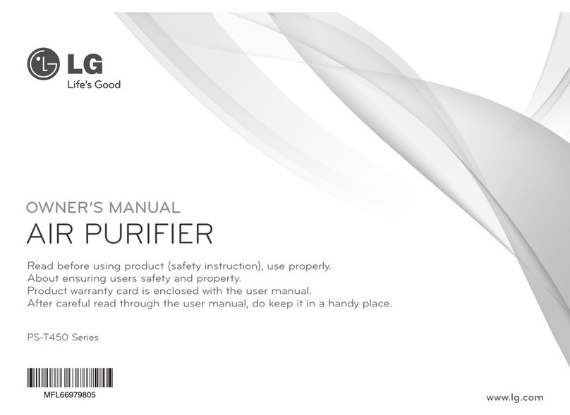 LG PS-T450 Series User manual