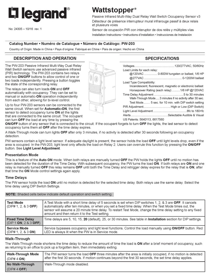LEGRAND Wattstopper PW-203 User manual