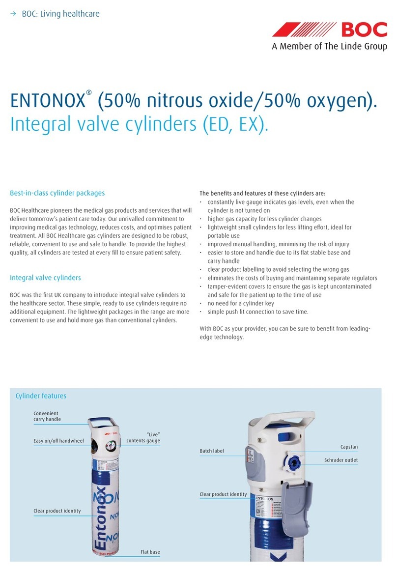 BOC ENTONOX ED Instructions for use