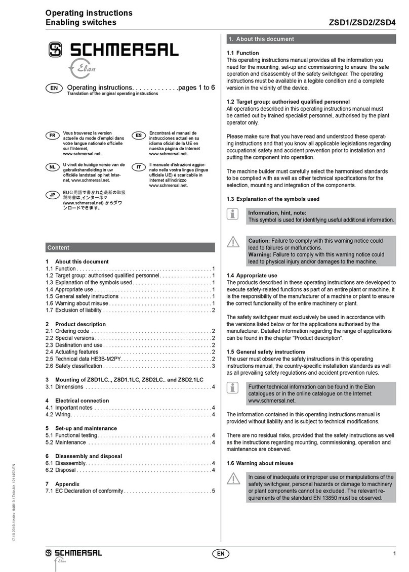 schmersal ZSD1 User manual