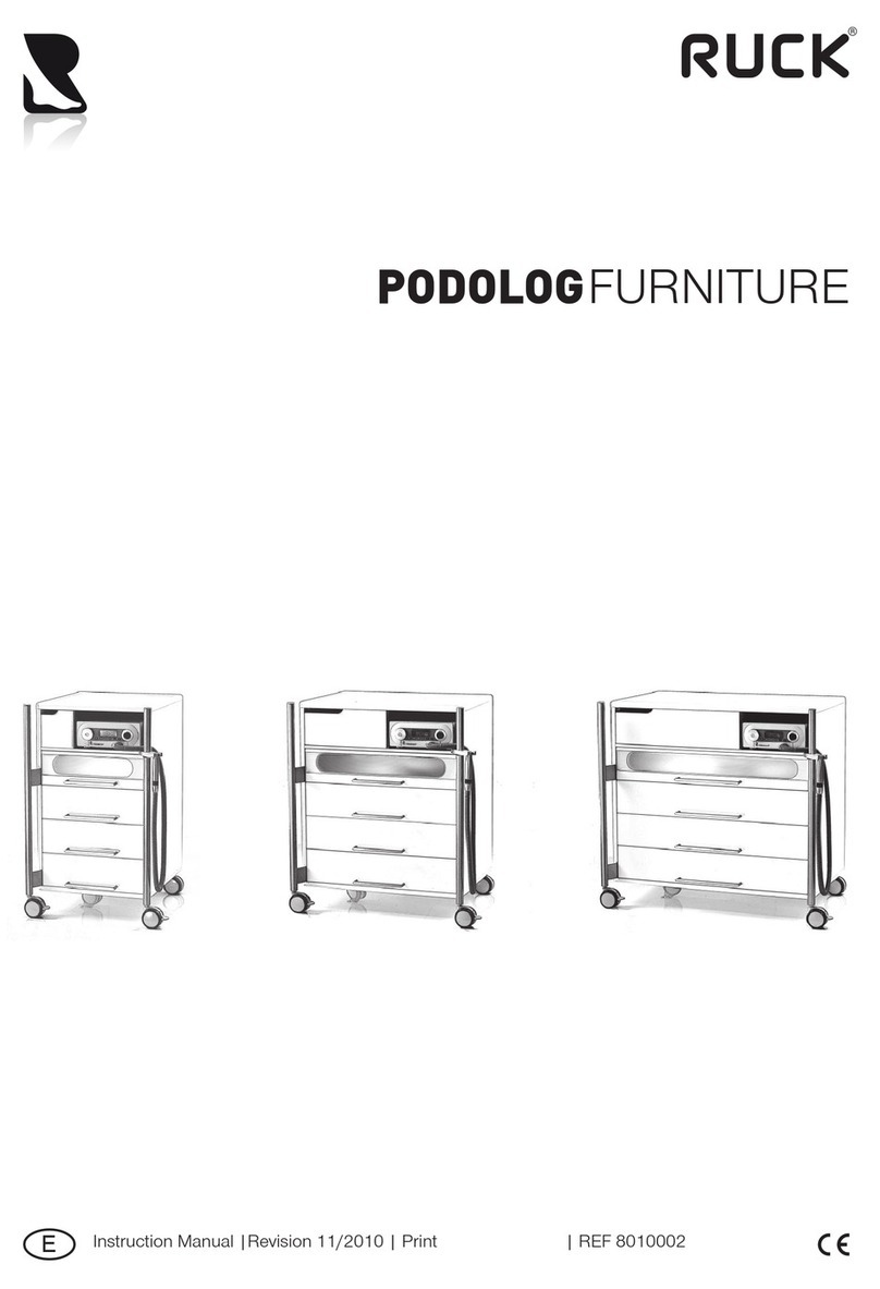 Ruck Podolog L instruction manual
