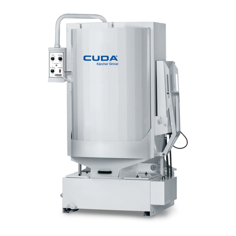 CUDA Series 2840 User manual CUDA Series 2840 User manual