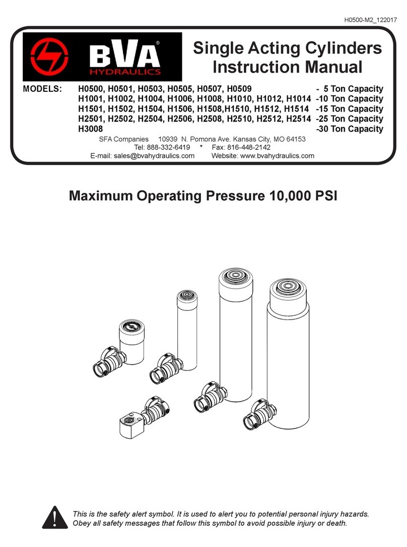 BVA Hydraulics H0500 instruction manual