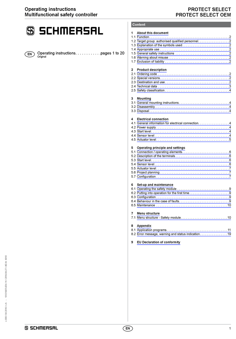schmersal PROTECT SELECT operating instructions