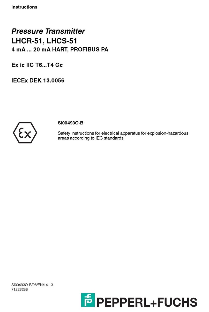 Pepperl+Fuchs LHCR-51 User manual