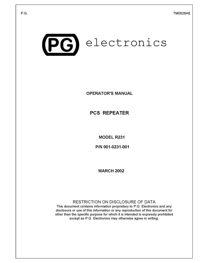 PG R231 Operator's manual