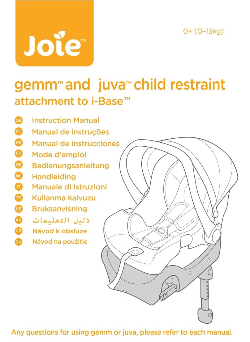 Joie gemm User manual