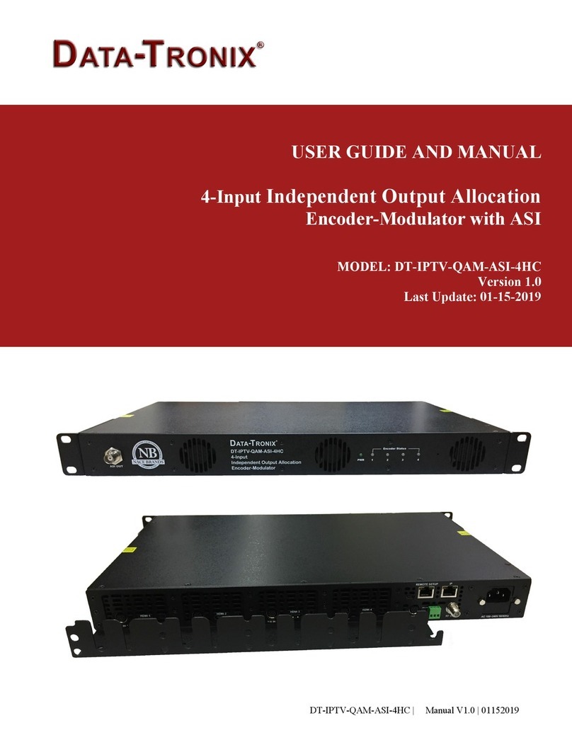 Data-Tronix DT-IPTV-QAM-ASI-4HC user guide