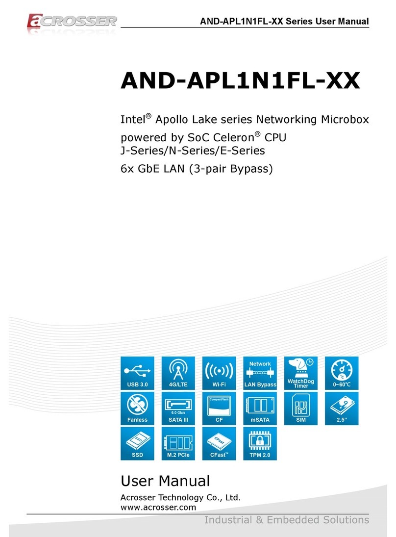 Acrosser Technology AND-APL1N1FL Series User manual Acrosser Technology AND-APL1N1FL Series User manual