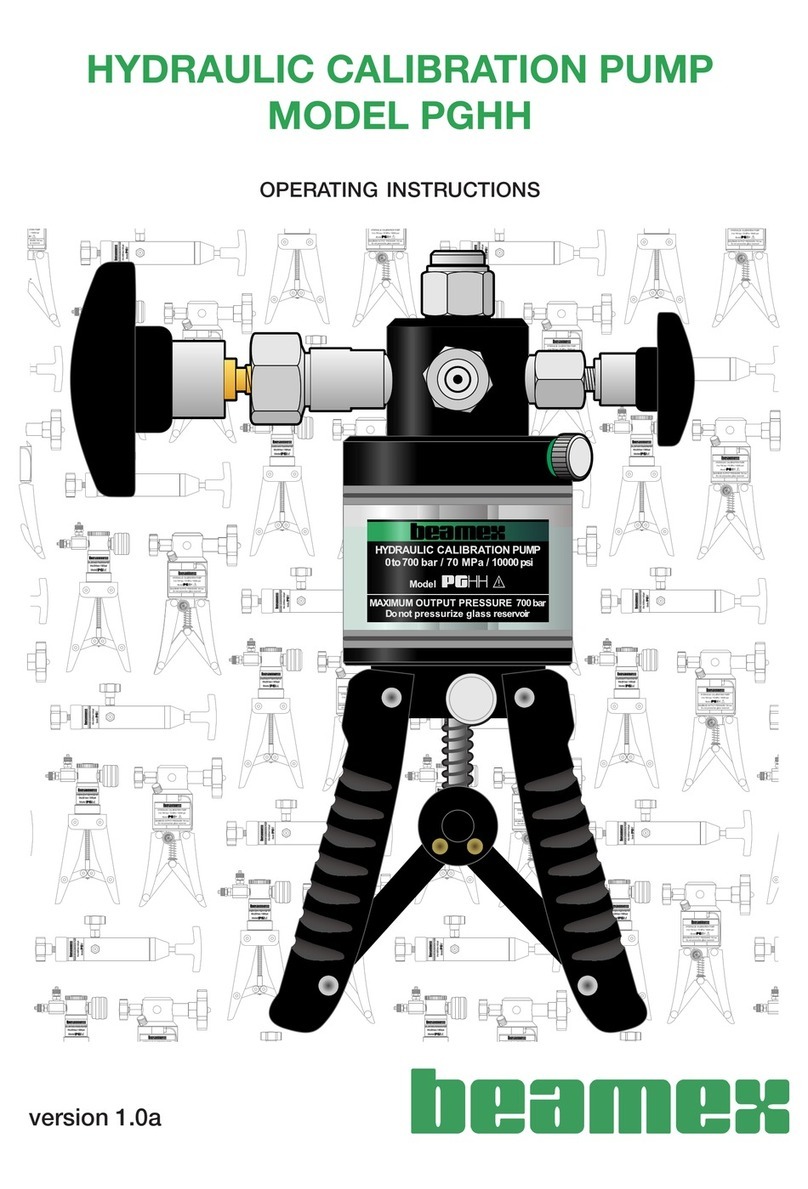 BEAMEX PGHH User manual