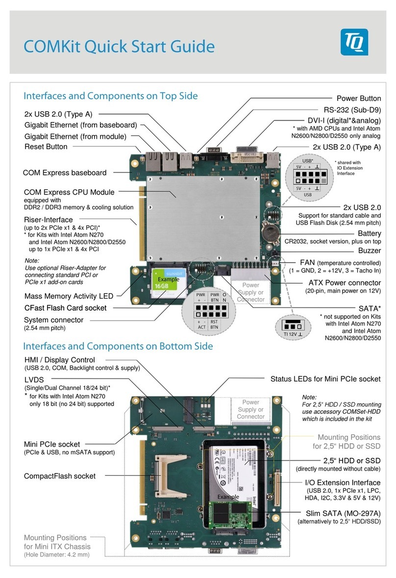 TQ COMSys COMKit quick start guide