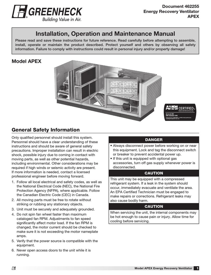 Greenheck APEX Series User manual