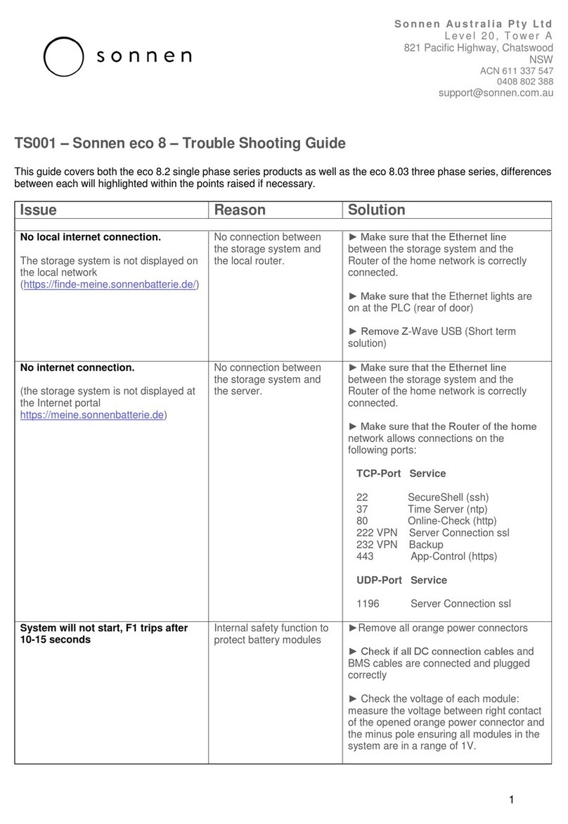 Sonnen eco 8 troubleshooting guide