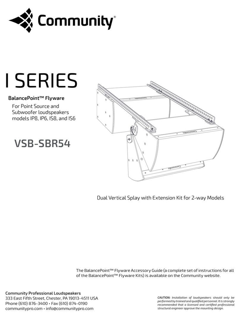 Community BalancePoint I Series User manual