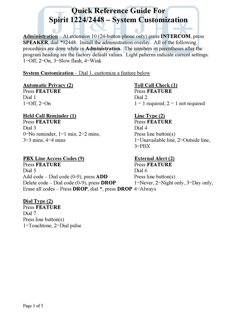 AT&T SPIRIT 1224 Controller Quick reference guide