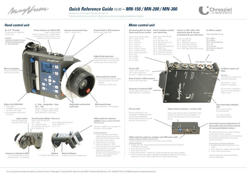 Chrosziel Magnum MN-150 Quick reference guide