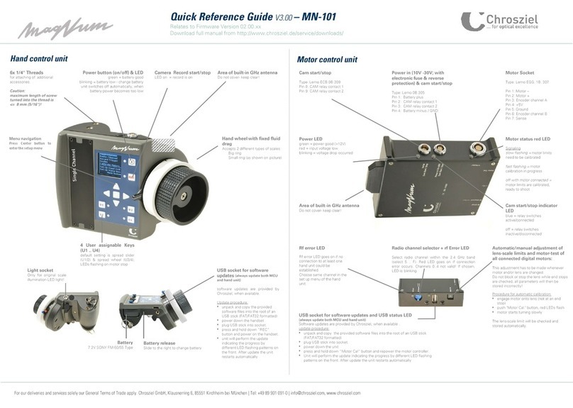 Chrosziel Magnum MN-101 Quick reference guide