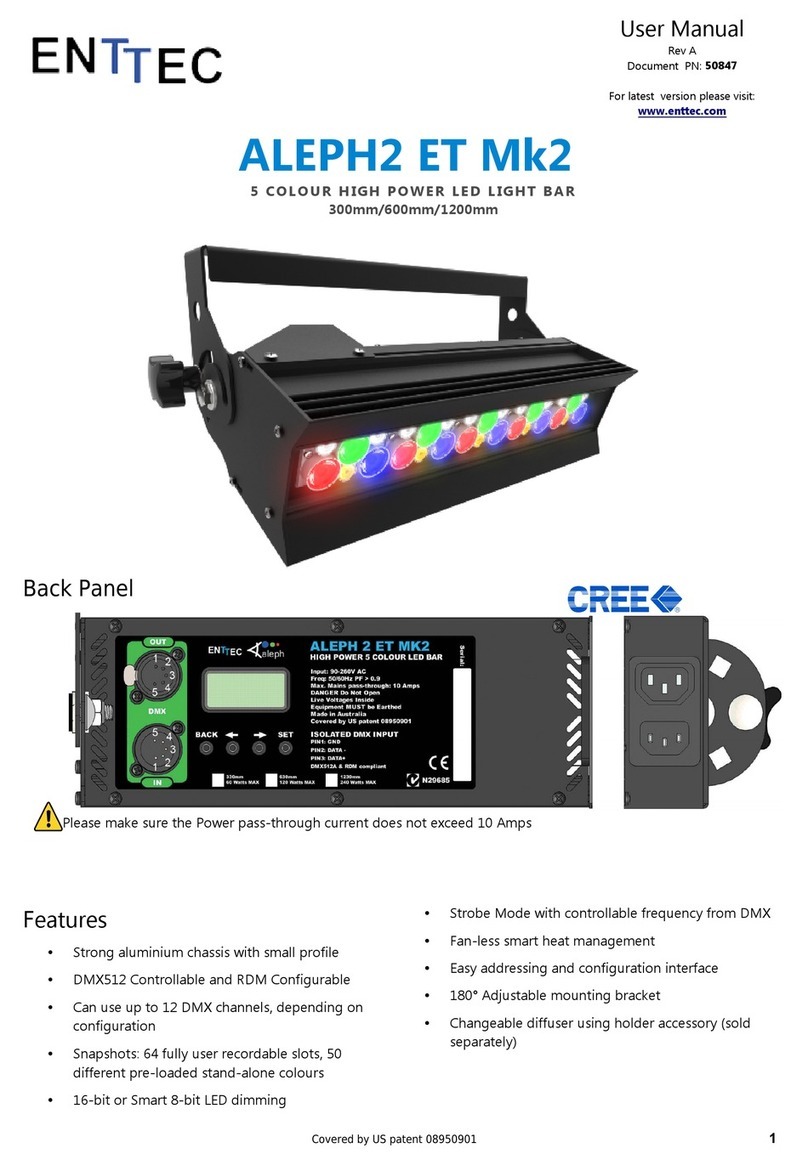 Enttec ALEPH2 ET Mk2 User manual