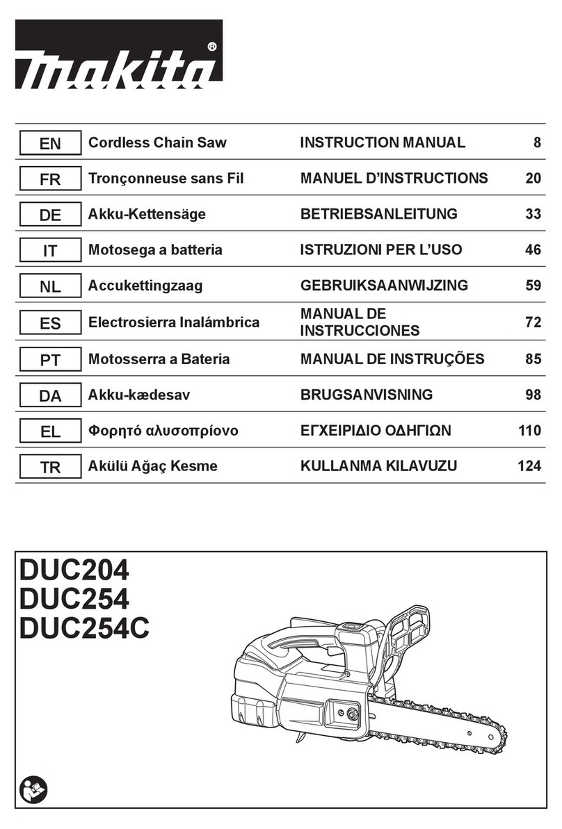 Makita DUC204 User manual