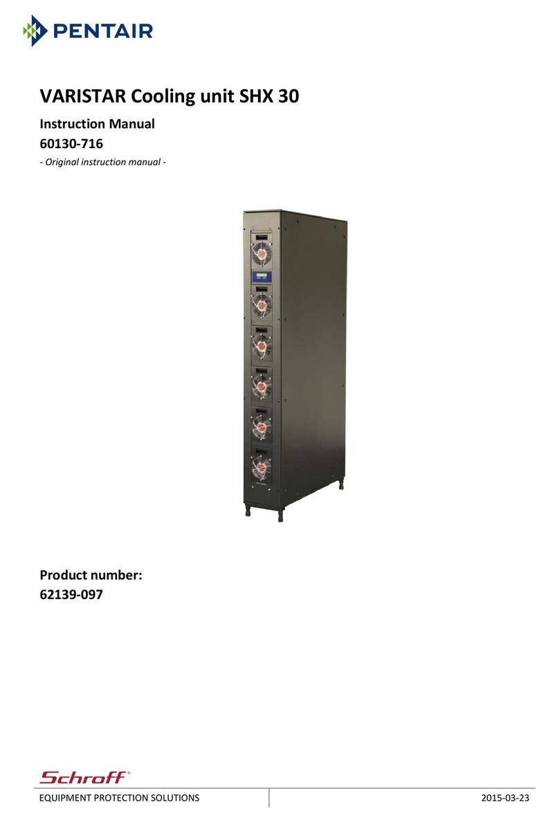 Pentair VARISTAR SHX 30 User manual