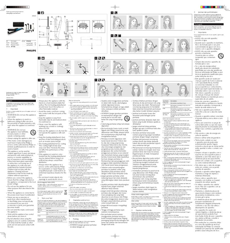 Philips HP8698 User manual