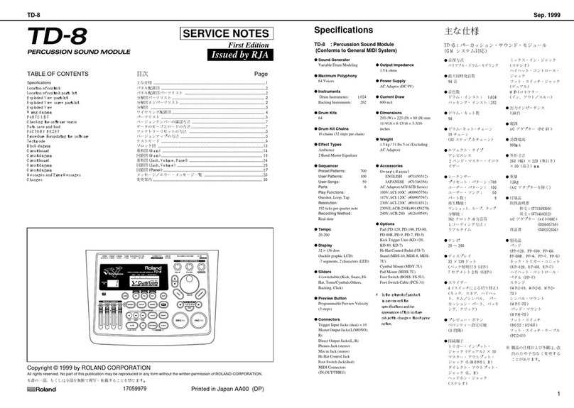 Roland V-Drums TD-8 Service notes