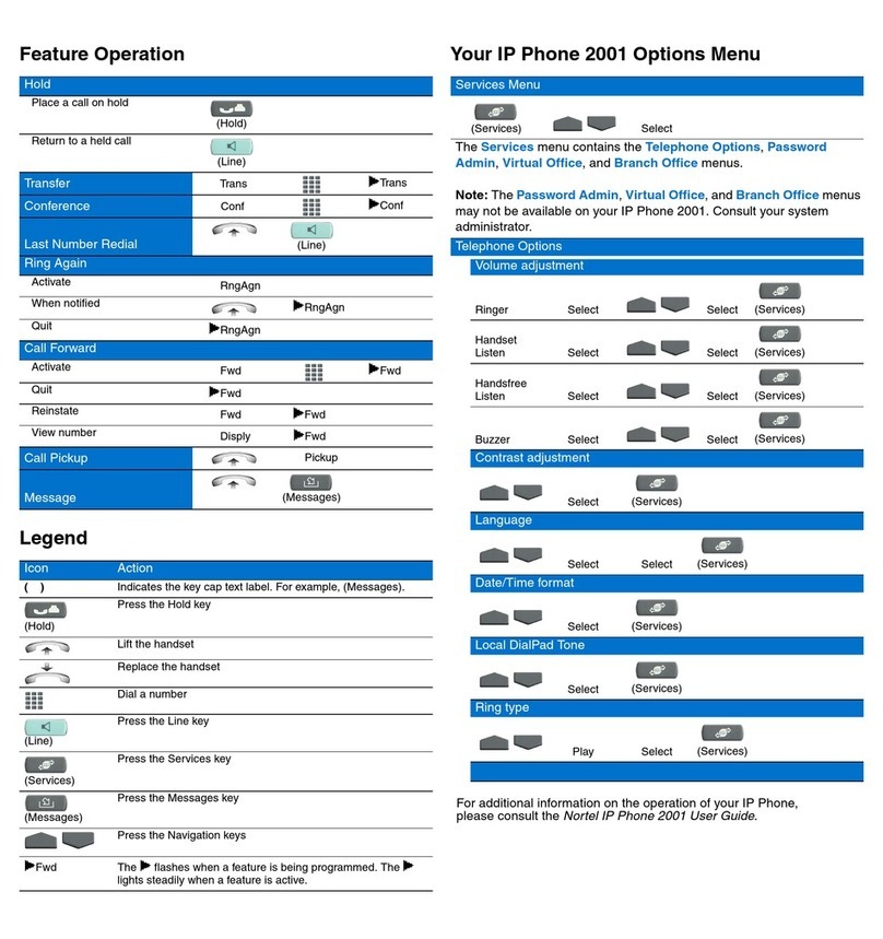Nortel 2001 Reference guide