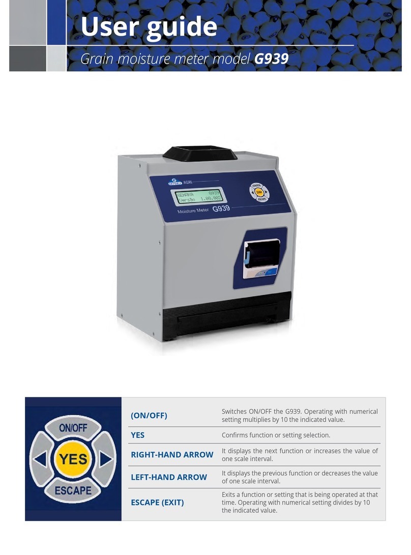 Gehaka G939 User manual