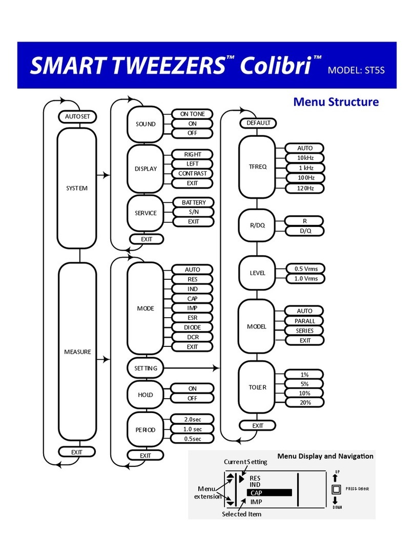 Smart Tweezers Colibri St5S User manual