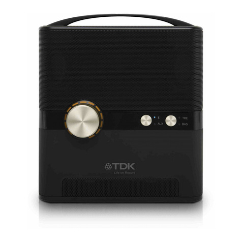 TDK A360 User manual