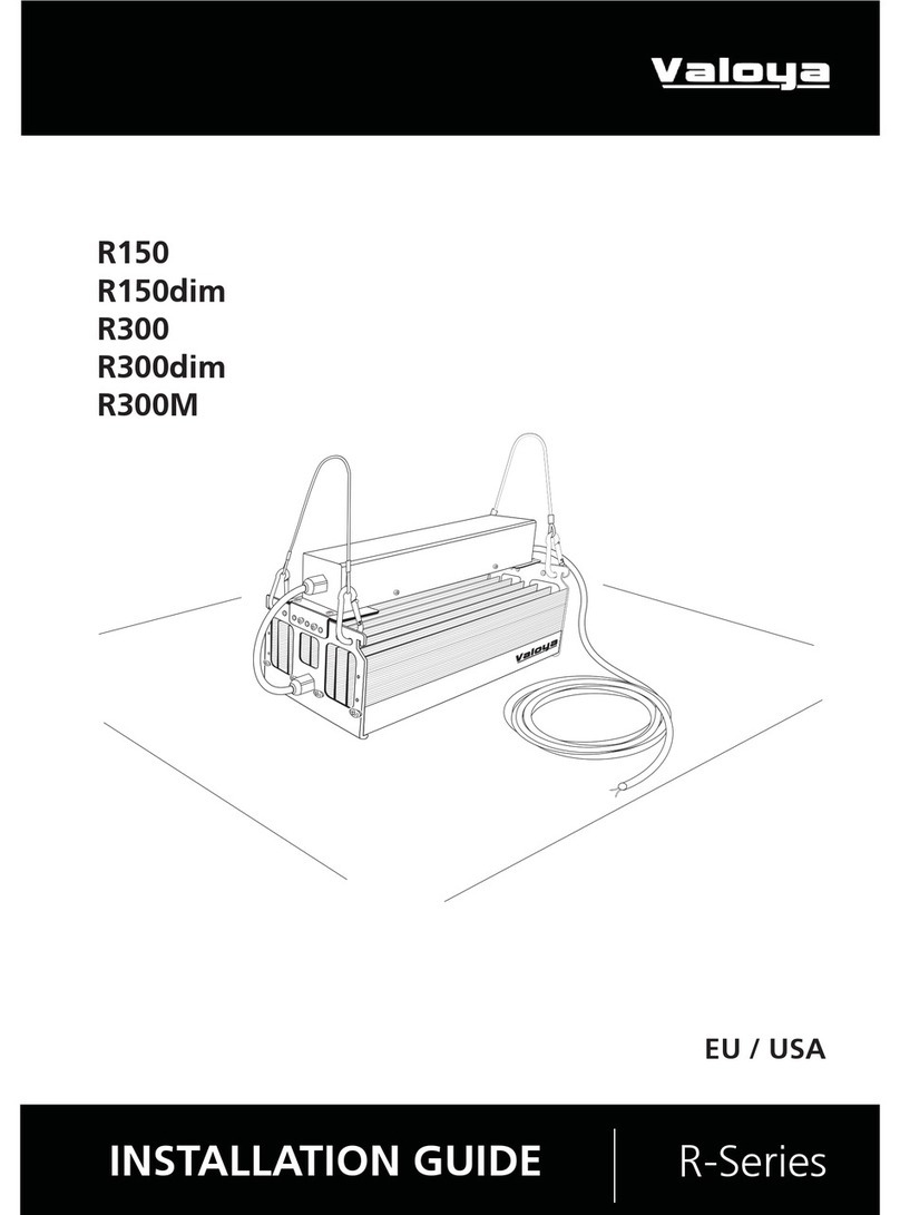 Valoya R-Series installation guide