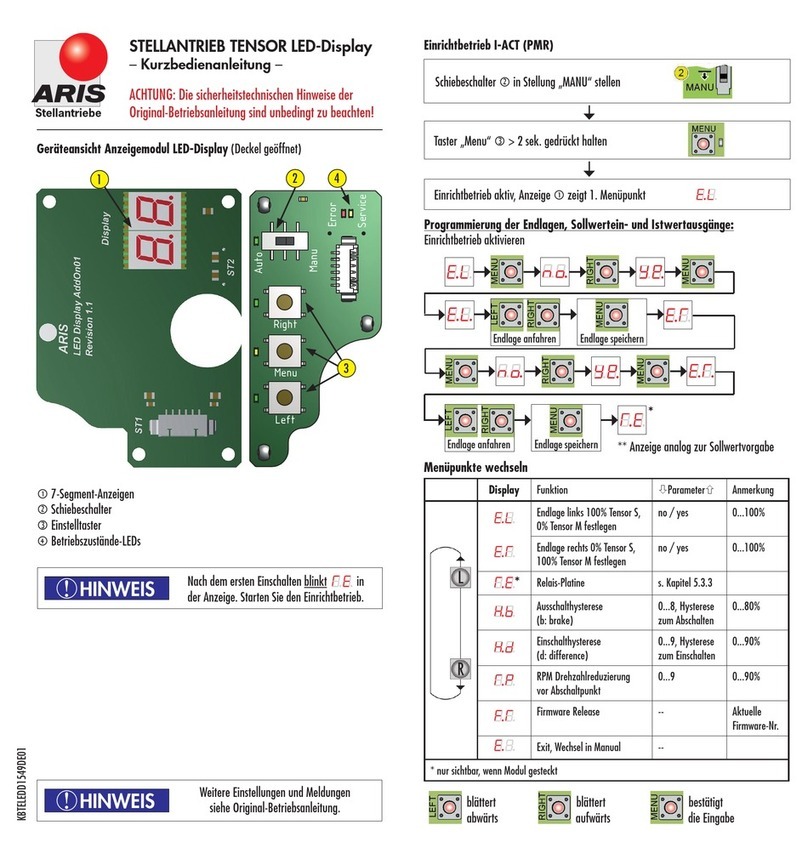 ARIS TENSOR Installation guide