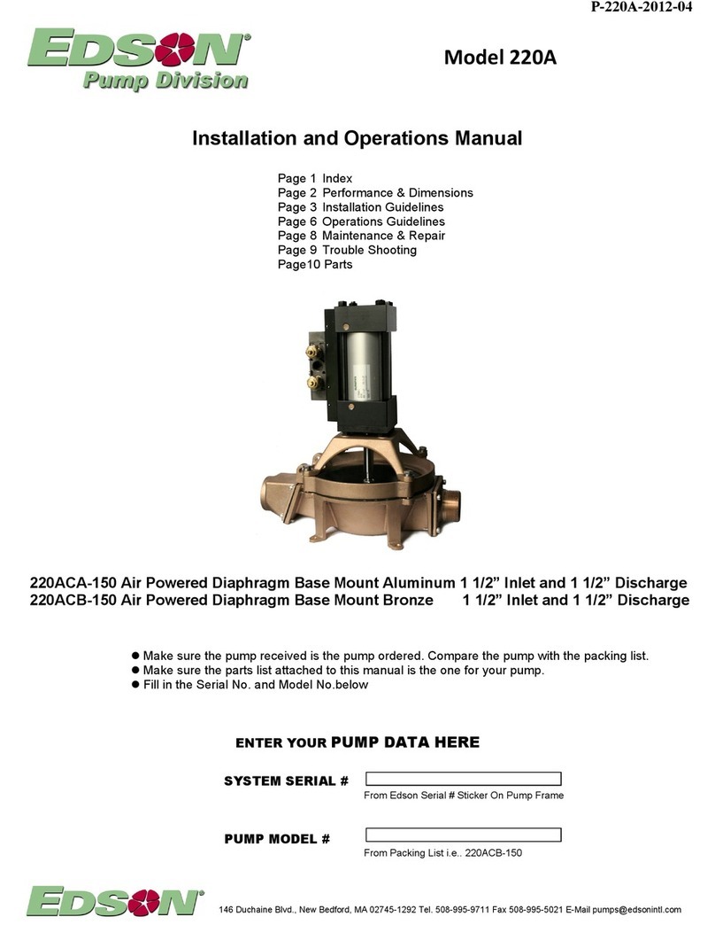 Edson 220A Series Operation manual