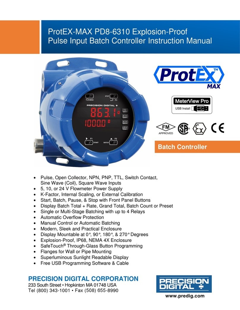 PRECISION DIGITAL ProtEX-MAX PD8-6310 instruction manual