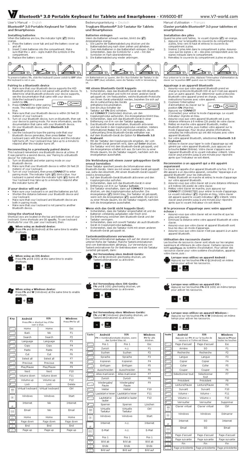 V7 KW6000-BT user manual