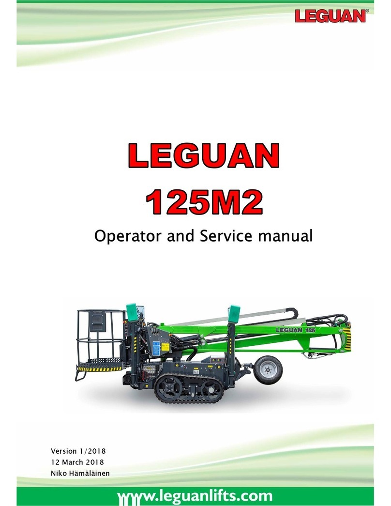 Leguan 125M2 Operator's and service manual