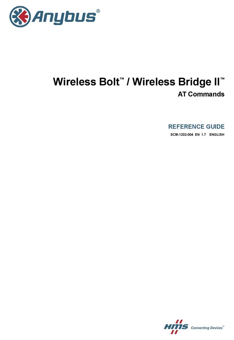 Anybus Wireless Bolt reference guide