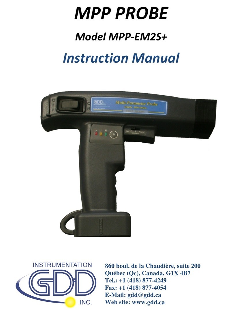 GDD Instrumentation MPP-EM2S Plus instruction manual