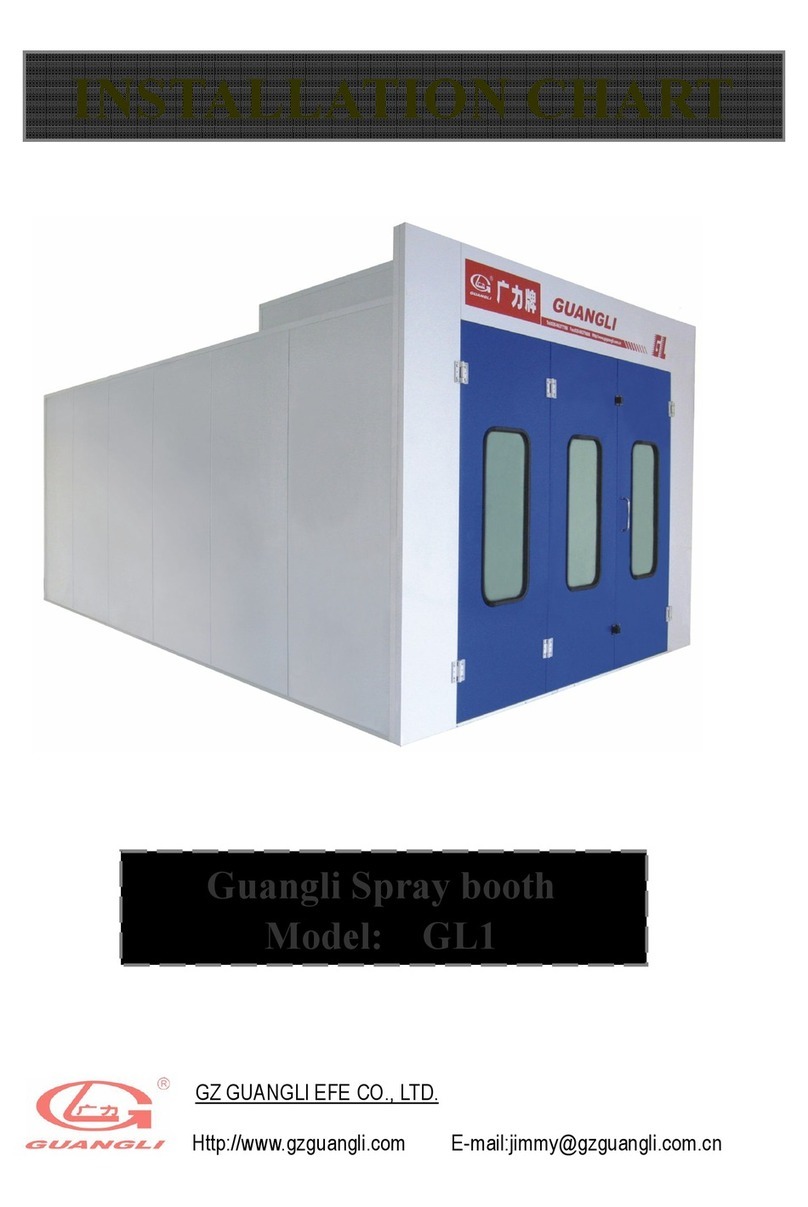 Guangli GL1 Installation