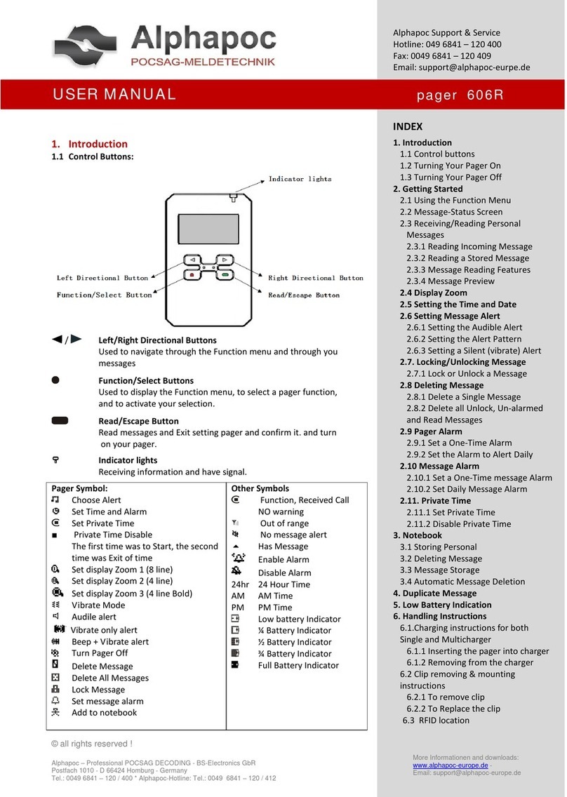Alphapoc 606R user manual