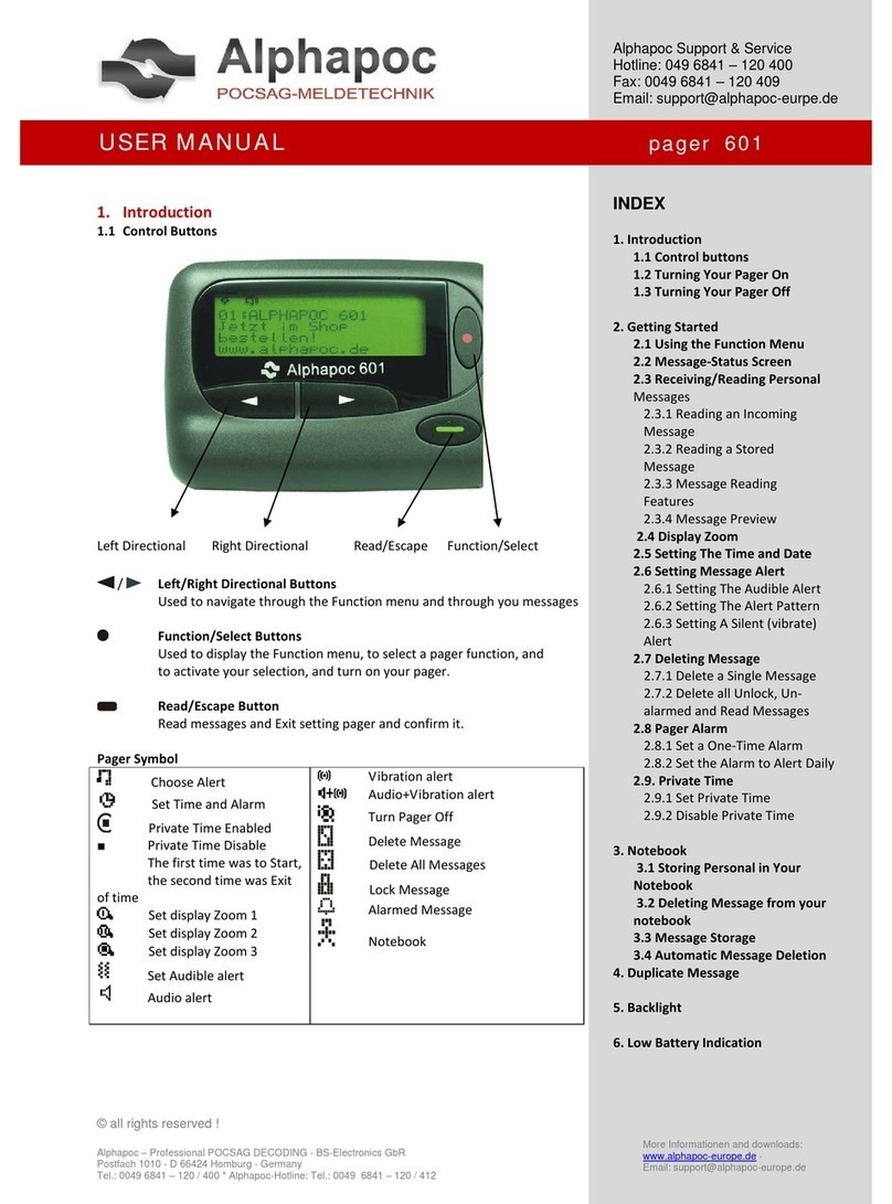 Alphapoc 601 user manual
