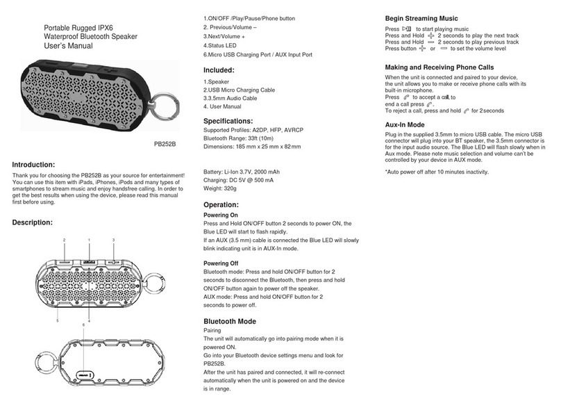 Parts Express PB252B user manual