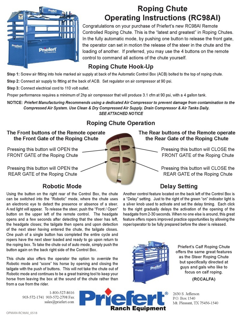Priefert RC98AI User manual
