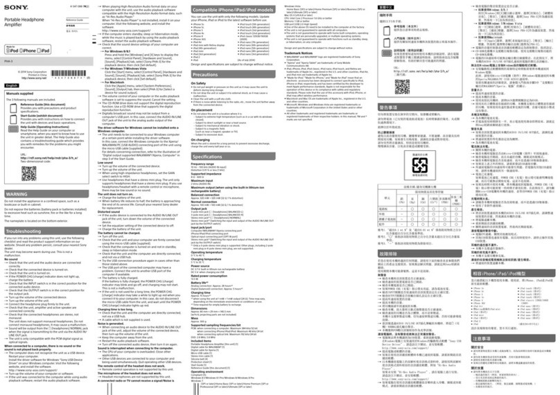 Sony PHA-3 User manual Sony PHA-3 User manual