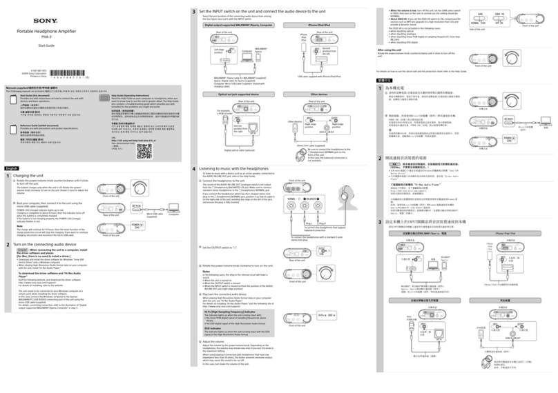 Sony PHA-3 Start guide