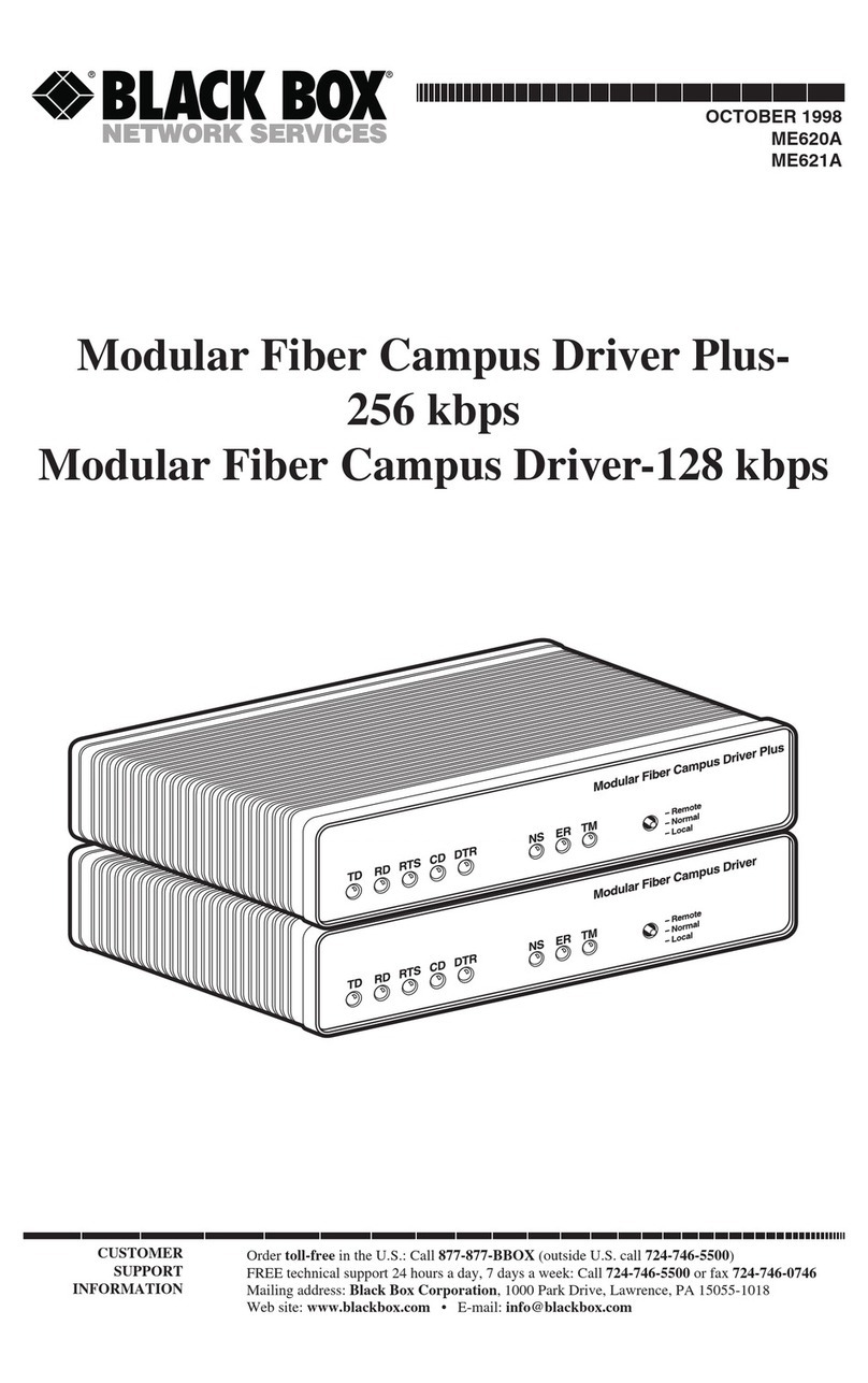 Black Box ME621A User manual